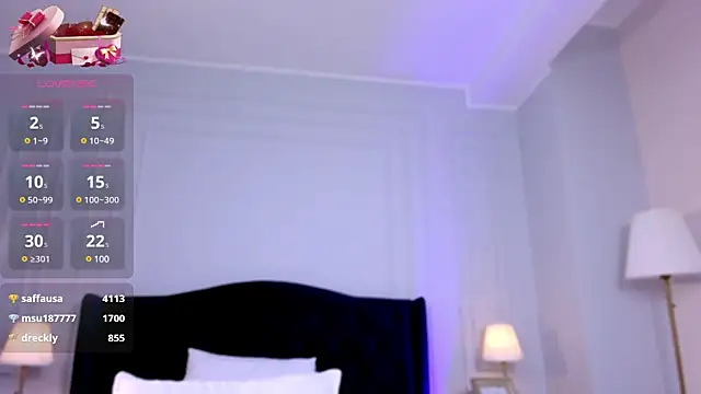 SophieAnn online show from January 2025 10:34:02 PM