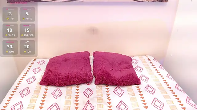 melisa torrez online show from March 2026 11:37:01 AM