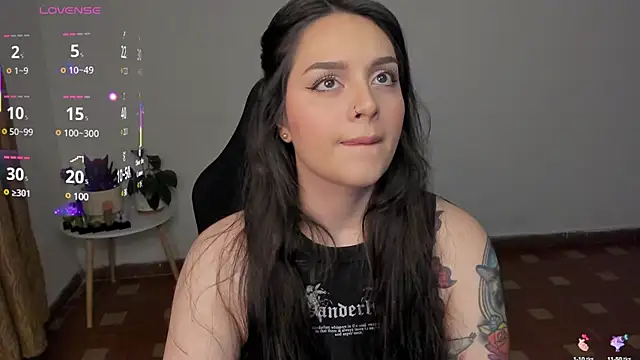 Snapshot of anaveleeez chatting on February 2025 12:10:01 AM anaveleeez online show from February 2025 12:10:01 AM