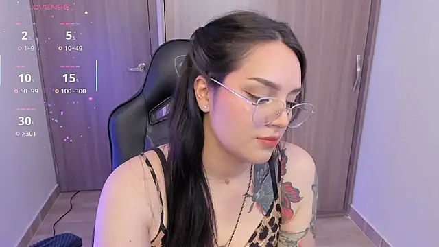 anaveleeez online show from January 2026 12:58:02 AM