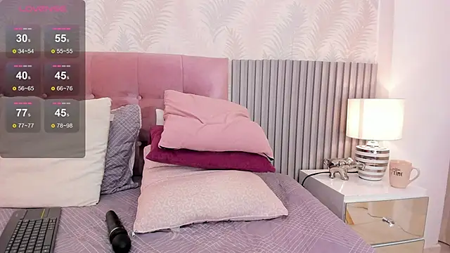 Sally Azmani  online show from February 2025 03:42:02 PM