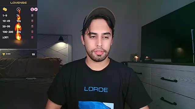 thonylewys online show from October 2025 03:39:02 AM