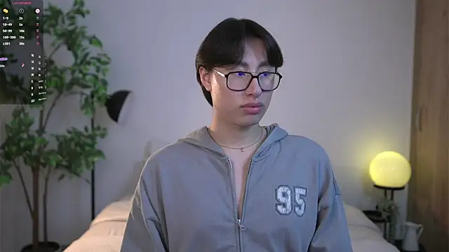 SrLuis18 online show from April 2026 12:22:01 AM