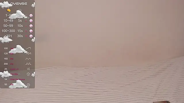 Sweet     Honey online show from March 2025 02:29:01 PM