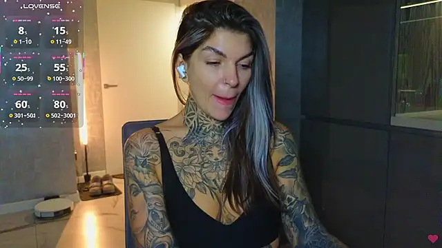 tattooedBabyy online show from March 2025 02:23:01 PM