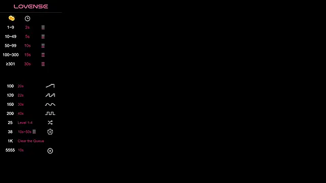 Aida adams online show from February 2025 03:29:01 PM
