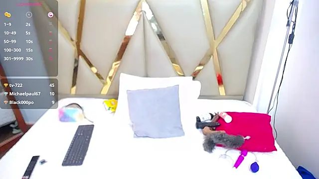 kinkyhousewifee online show from February 2025 03:01:02 AM