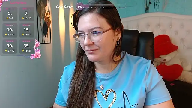 MsJossie online show from February 2026 03:40:01 AM