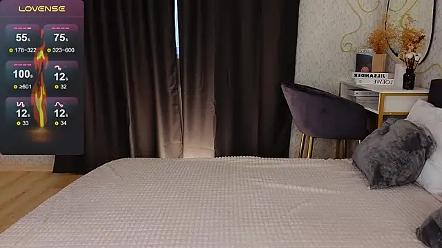 YourSweetDream  online show from December 2024 08:20:01 AM