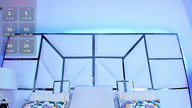 RileySweett online show from March 2025 11:33:01 AM