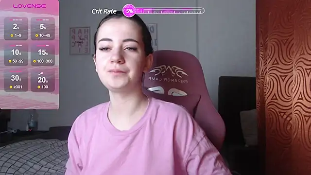 Snapshot of SweetieKendl chatting on February 2025 03:20:01 AM SweetieKendl online show from February 2025 03:20:01 AM