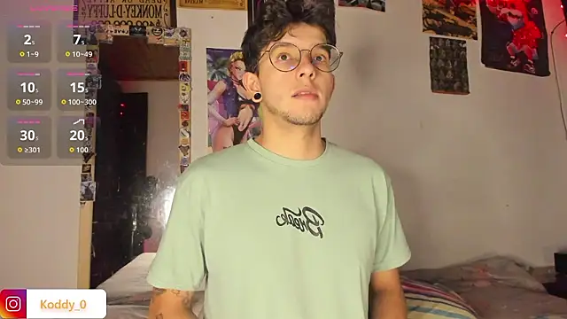 koddy 0 online show from February 2026 04:20:02 AM