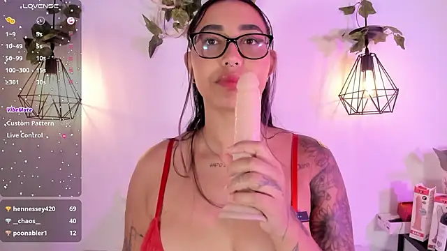 melanieecox online show from February 2026 02:53:01 AM