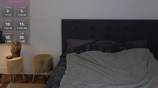 Sara Tranquil online show from December 2024 09:24:01 PM