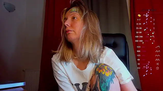 HunnyWifey online show from February 2025 04:36:02 AM