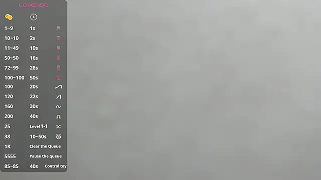 chaymae nah  online show from December 2024 02:31:01 AM