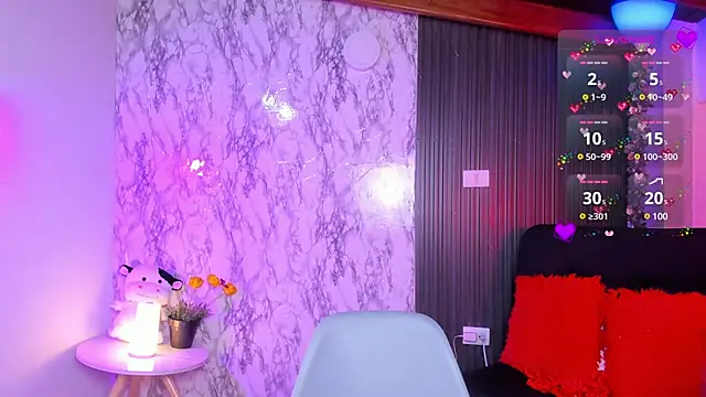 chloe blue online show from March 2025 12:01:01 PM