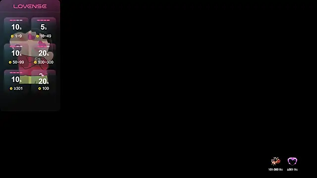 Lovensetest online show from January 2025 03:53:01 AM