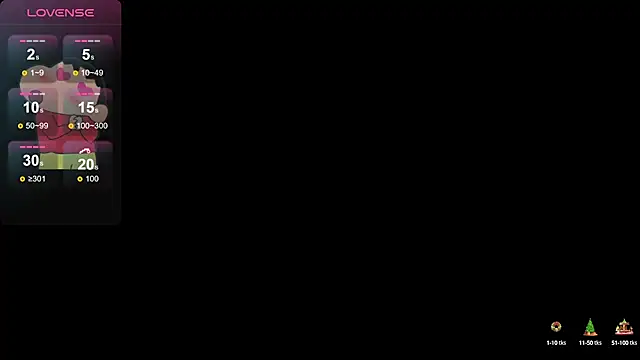 Lovensetest online show from January 2025 02:01:01 AM