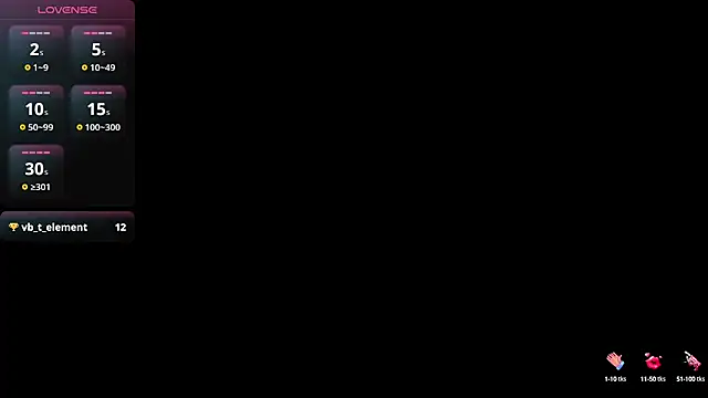 Lovensetest online show from January 2025 09:57:01 AM