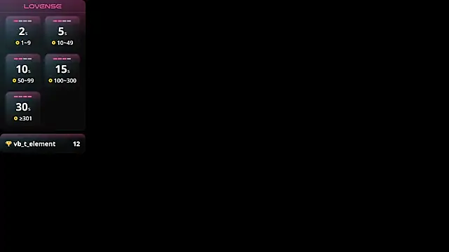 Lovensetest online show from January 2025 04:05:01 PM