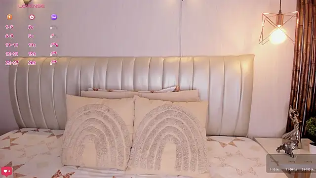 Zuzu sweet online show from February 2026 07:10:02 PM