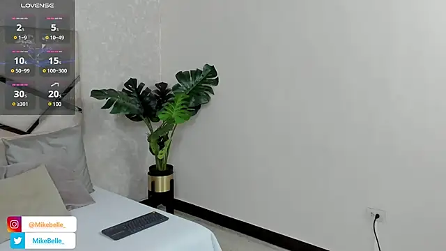 mike belle online show from January 2025 02:35:02 AM