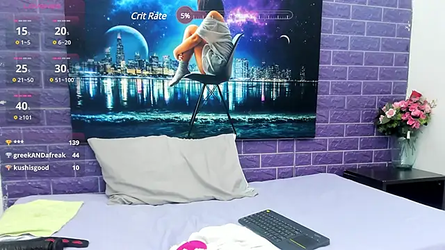 Snapshot of MaduraLuciana chatting on February 2025 02:11:02 PM MaduraLuciana online show from February 2025 02:11:02 PM