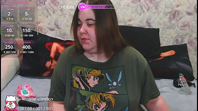 Estelle Hicks online show from March 2025 06:21:02 PM