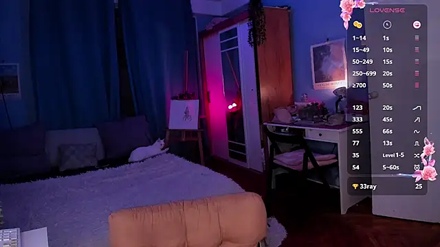 tenderdreams online show from March 2025 12:00:01 AM