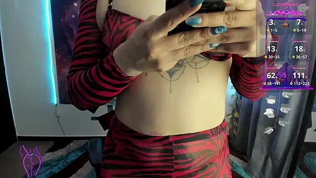 cocochanell6666 online show from February 2025 10:25:01 PM