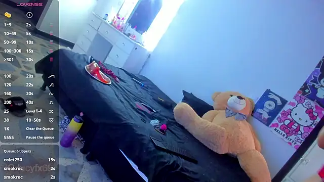 Grrkat online show from December 2024 02:00:01 PM