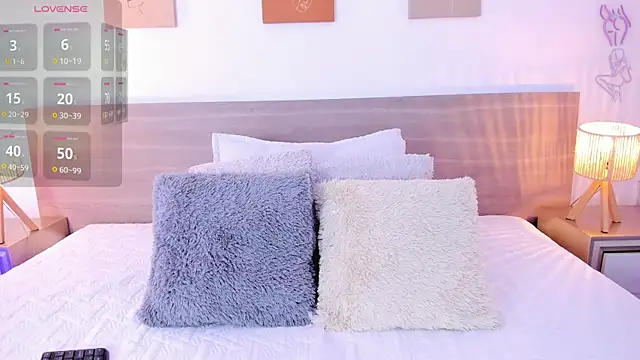 Shaaktii  online show from February 2026 12:12:01 PM