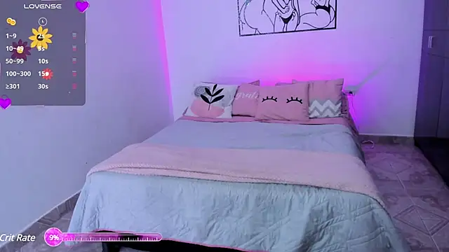 Tinylottie online show from January 2025 05:07:02 AM