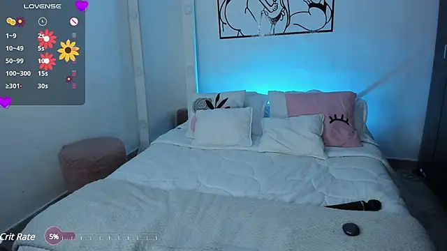 Tinylottie online show from February 2025 12:30:01 AM