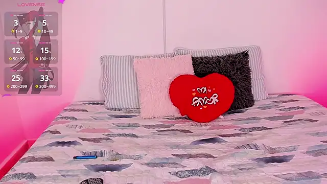 AlanaJohnson  online show from February 2025 03:59:02 PM
