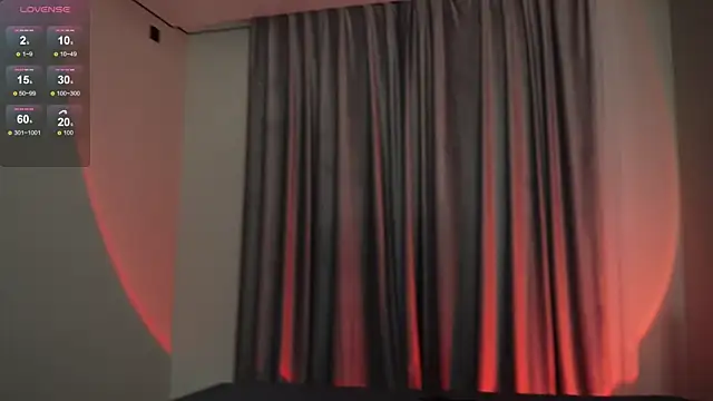 Nik Sharp online show from January 2026 04:17:01 AM