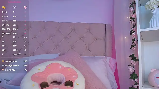 ely cherry18 online show from February 2025 07:02:02 AM