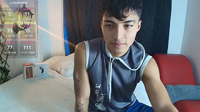 Snapshot of dylan_fun18 chatting on December 2024 03:58:01 PM dylan fun18 online show from December 2024 03:58:01 PM