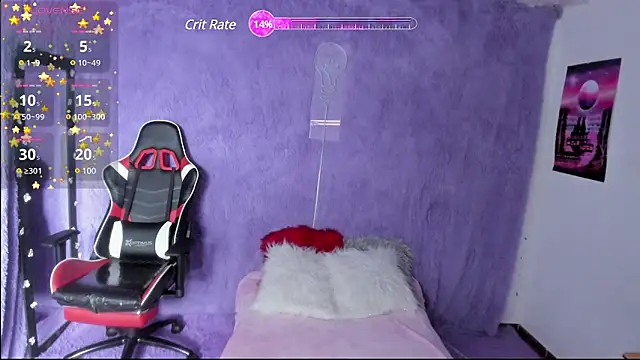 allis0n ik online show from February 2025 02:11:02 AM