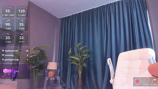 LaurynCopper online show from March 2026 07:15:01 AM