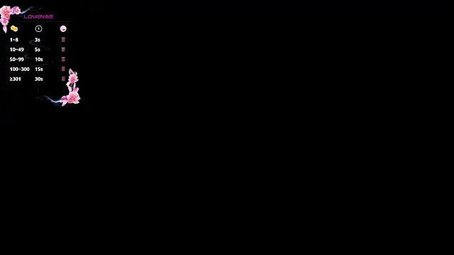 natash malak online show from February 2025 12:35:01 AM