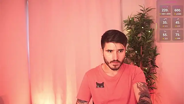 dam0n fr0st online show from January 2026 08:25:01 PM