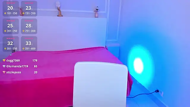 Snapshot of ScarlettWet9 chatting on December 2024 09:48:02 AM ScarlettWet9 online show from December 2024 09:48:02 AM