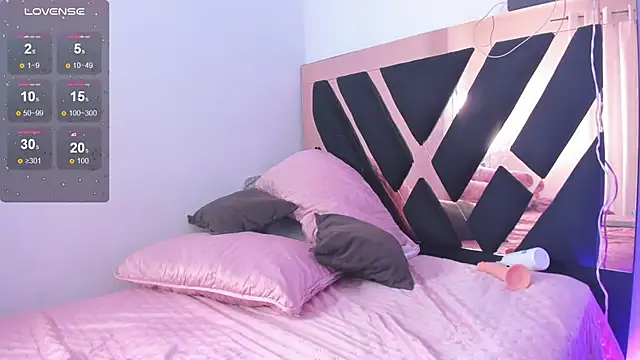 Snapshot of Alenajones chatting on January 2025 12:09:01 AM Alenajones online show from January 2025 12:09:01 AM