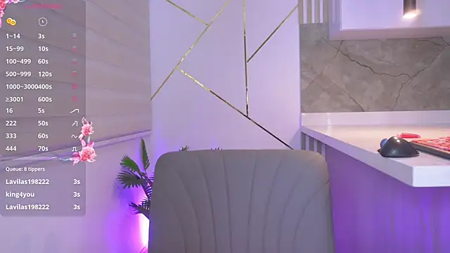 b3llaspringg online show from January 2025 11:53:02 PM