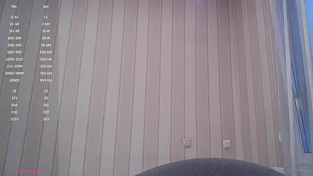 Snapshot of avelyssa chatting on February 2025 01:51:02 PM avelyssa online show from February 2025 01:51:02 PM