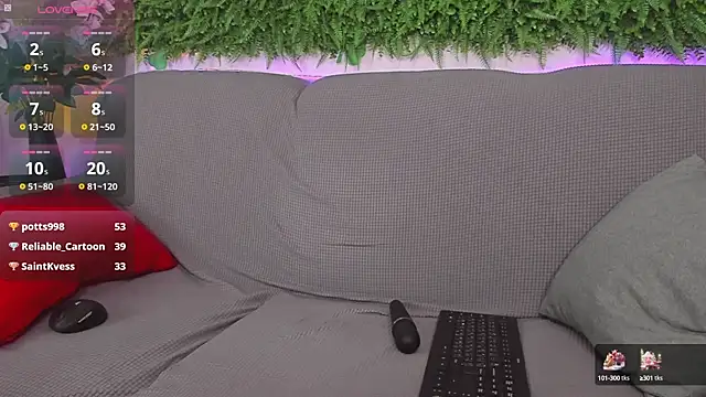 AprilAvery online show from March 2025 07:02:02 PM