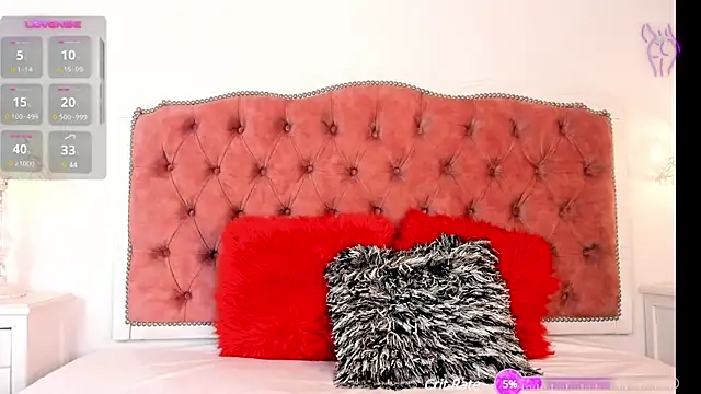 Snapshot of amberlitle chatting on February 2025 12:14:02 PM amberlitle online show from February 2025 12:14:02 PM