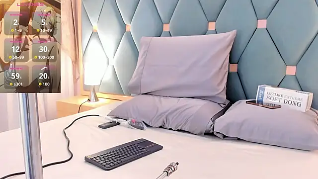 isabella walton online show from February 2026 11:31:02 AM